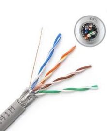 SFTP CCA PVC-Netz-Kabel