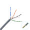 0.53mm Leiter UTP CAT5E Lan Cable For Telecommunication