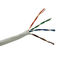 Netz-Kabel 305m 24AWG CCA/bloßes Kupfer der Telekommunikations-Cat5e UTP